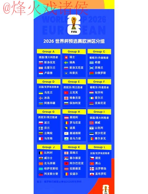 2026世界杯比分推荐入口地址 2026世界杯比分推荐入口地址