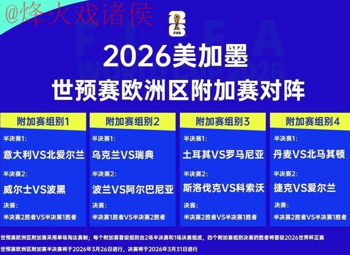 2026世界杯比分推荐入口地址 2026世界杯比分推荐入口地址