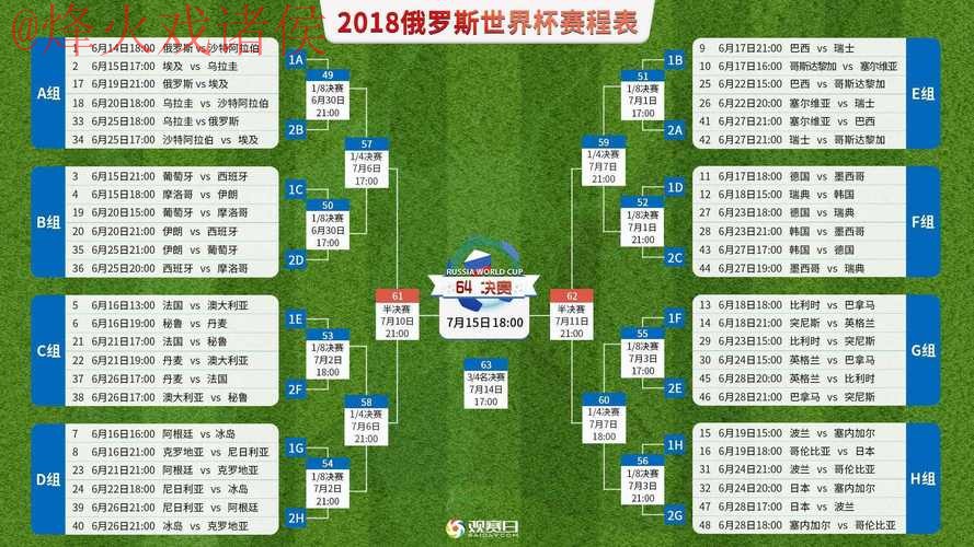 世界杯直播最新地址最新网址 世界杯直播最新地址最新网址