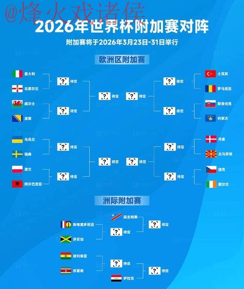 2026世界杯盘口热门 2026世界杯盘口热门