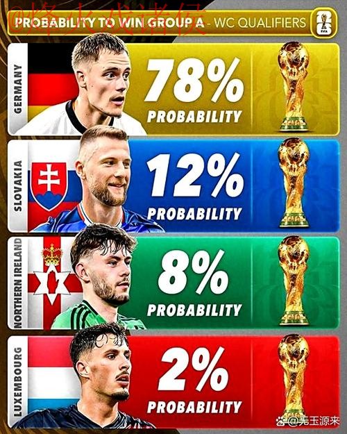 世界杯比分手机最佳