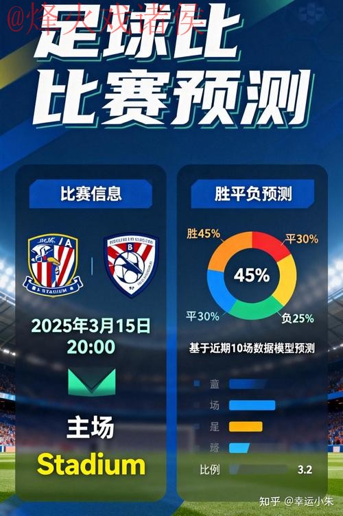 世界杯预测APP下载热门